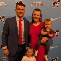 Coach Smiley 🏈 (@coachsmiley20) 's Twitter Profile