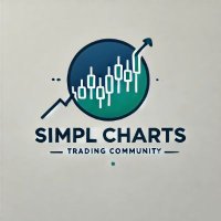 Simpl.Charts (@simpl_charts) 's Twitter Profile