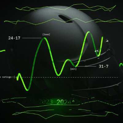 4Q_Greentree's profile picture. Building software for college football sickos.