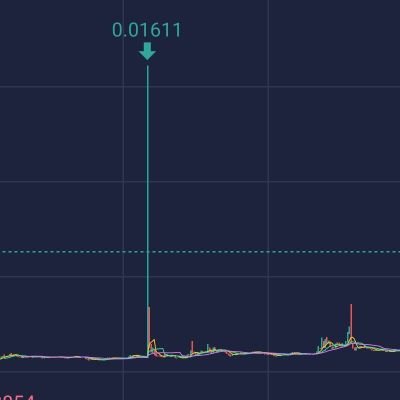 LORDOFSOL75101's profile picture. 