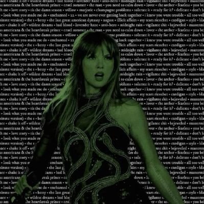 BFebatista's profile picture. 