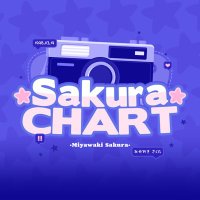 SAKURA CHART (@msakura_chart) 's Twitter Profile Photo SAKURA CHART (@msakura_chart) 's Twitter Profile Photo