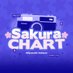 SAKURA CHART (@msakura_chart) Twitter profile photo SAKURA CHART (@msakura_chart) Twitter profile photo