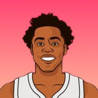 RaptorsMuse (@_rapsmuse) 's Twitter Profile