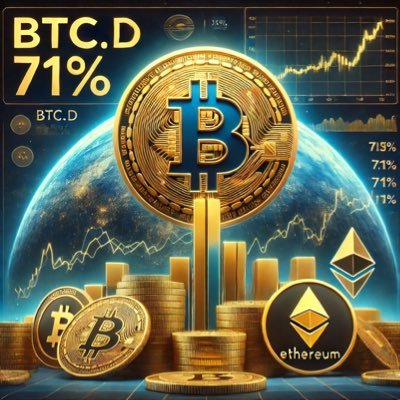 Btc.d to 71%. your alt rallies are just deadcat bounces from previous lower high