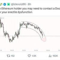 Сrypto Еnthusiast 🥷 (@netnikomu) Twitter profile photo