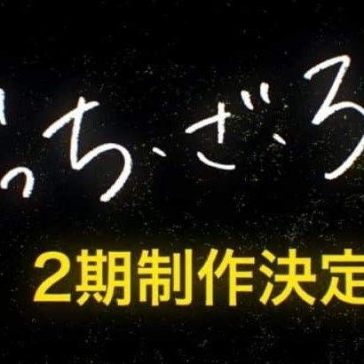락방락방さんのプロフィール画像