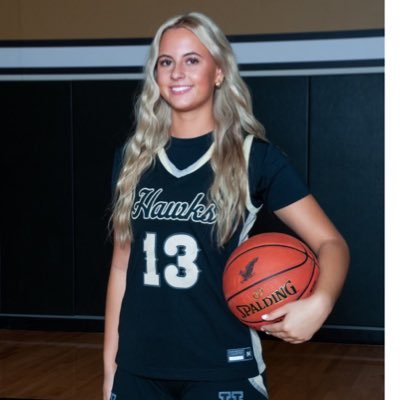 TaylorMajkrzak's profile picture. class of 2026 / horace