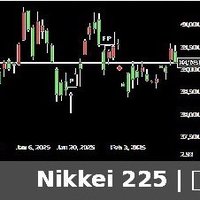 佐藤健＠株式分析 | AI半導体＆成長株 (@sato_stock_ai) 's Twitter Profile