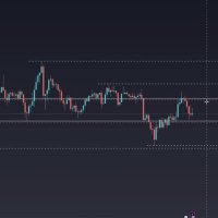 Marcs Trading (@marcstrading) 's Twitter Profile