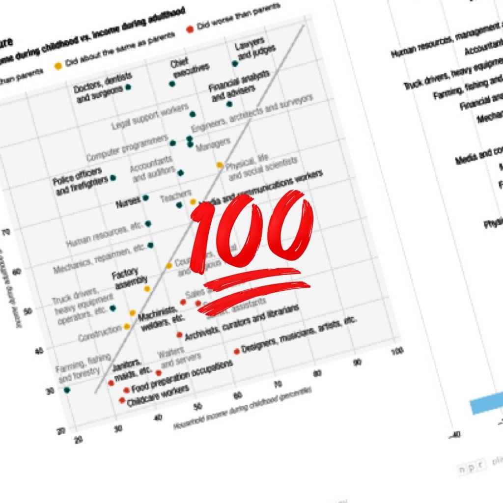 passive00income's profile picture. Passive income