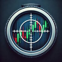 Trading strategy journal (@trendordead) 's Twitter Profile