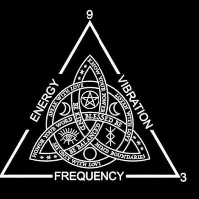 FudFactor's profile picture. Mr. $TREAT 🦴👻