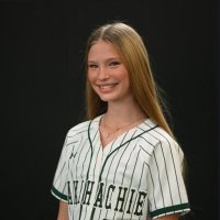 Brooklyn Parlapiano 2026 (@brooklynp99) 's Twitter Profile Photo Brooklyn Parlapiano 2026 (@brooklynp99) 's Twitter Profile Photo