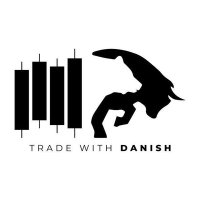 TradeWithDanish (@twdmarkets) 's Twitter Profile Photo