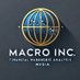 Macro Inc (@macroinc) Twitter profile photo Macro Inc (@macroinc) Twitter profile photo