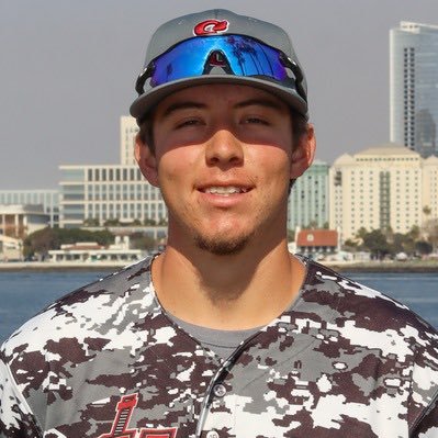 #JucoBandit OF/P 6.1.210lbs Throw/Bat - Right