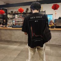 المتلكود🥸 (@myloor1) 's Twitter Profile