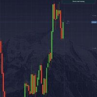 Matrix forex (@matrix677027511) 's Twitter Profile