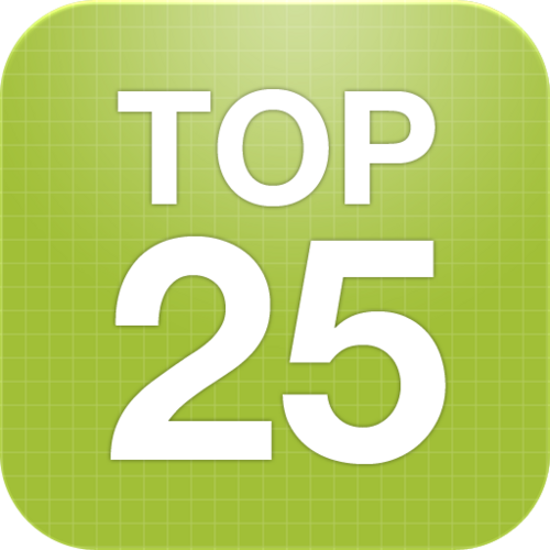 TopAppsUS's profile picture. 