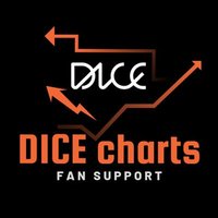 DICE charts (@dicecharts) 's Twitter Profile