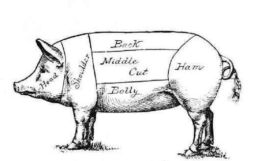 Creating small batch charcuterie,using local sustainably raised animals.