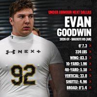 Evan Goodwin (@goodwin2026) 's Twitter Profile