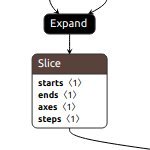 feefranz's profile picture. hhhaa