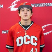 Miguel Chizmar (@_miguelchiz_25) 's Twitter Profile