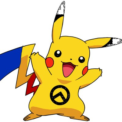 IdentiChu Profile