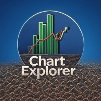 Chart Explorers (@chartexplorers) 's Twitter Profile