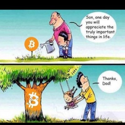 963_CR's profile picture. Financial Consulting Services, former Fund Manager, Institutional Broker, Investment Banking, Market Maker and Floor Trader. Investing in asymmetric bets.