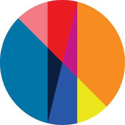 inclusion_ca's profile picture. Please follow our new main page:
@forcitizenship_