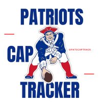 Patriots Cap Space = $71.75M (@patscaptrack) 's Twitter Profile