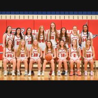 Millard South GBB (@patriotsgbball) 's Twitter Profile