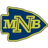North Myrtle Beach Softball (@nmbsoftball) 's Twitter Profile