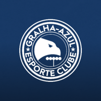 Gralha-Azul ⭐⭐⭐⭐⭐ (@gaec_pr) 's Twitter Profile