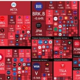 CallsCrypt66074's profile picture. Investor,Market analyzer, Crypt trader✌️✍️🚀🚀💸💰