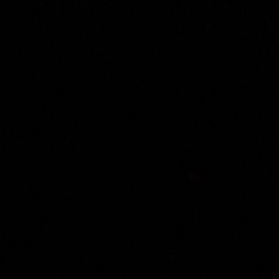 ntahlaa39729761's profile picture. Acc kne banned lagi😭 hopes this one stays