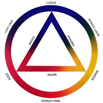 charl0tte_0v0's profile picture. 妙齢の高級娼婦。フォローは囲うつもりがある富豪のみでお願いします。