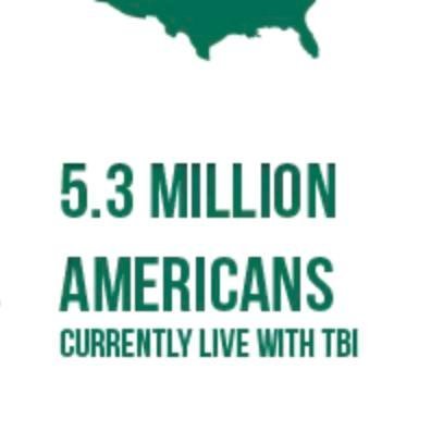This info is about #TBI #TraumaticBrainInjury #PTSD #CTE for those who are interested about it. This is not to be abused.