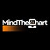 Mind-The-Chart Terminal 🖥️ (@mtcterminal) Twitter profile photo Mind-The-Chart Terminal 🖥️ (@mtcterminal) Twitter profile photo