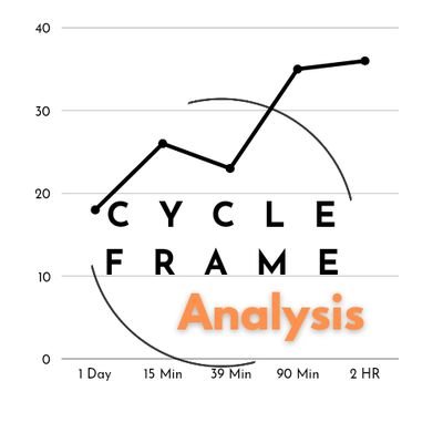 CycleFA's profile picture. 