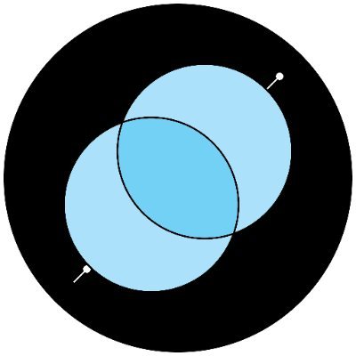 Ai Playground. Own your data. Private. Fast. DVM. & MCP compatible. Nostr live search. Upload Data and Git Pull your code for analysis. Multiple Models.