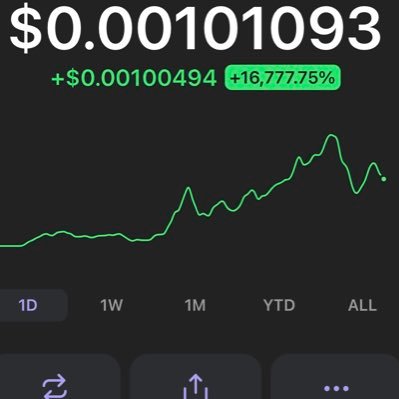 solanaangel_'s profile picture. 