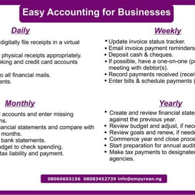 EmpyreanPS's profile picture. We offer audit, accounting, tax and other business advisory services to our clients. +238083452739 , +2348060603156