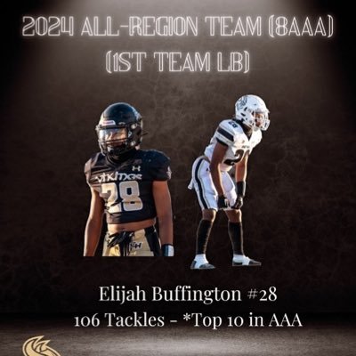 Elijah Buffington Profile