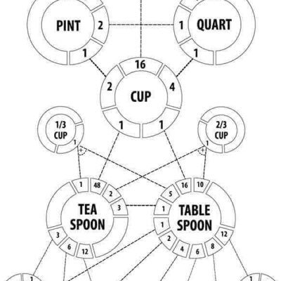 jojogreggy's profile picture. 