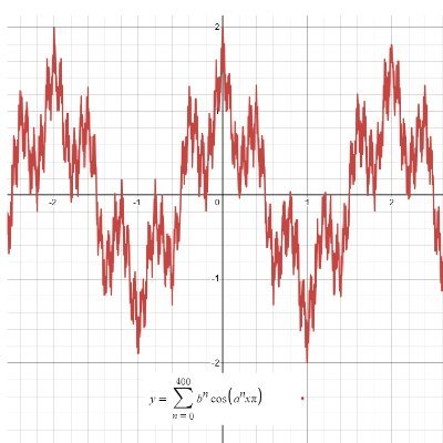 timevalue0's profile picture. I'm not sure.