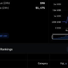 18W97w's profile picture. hi gil